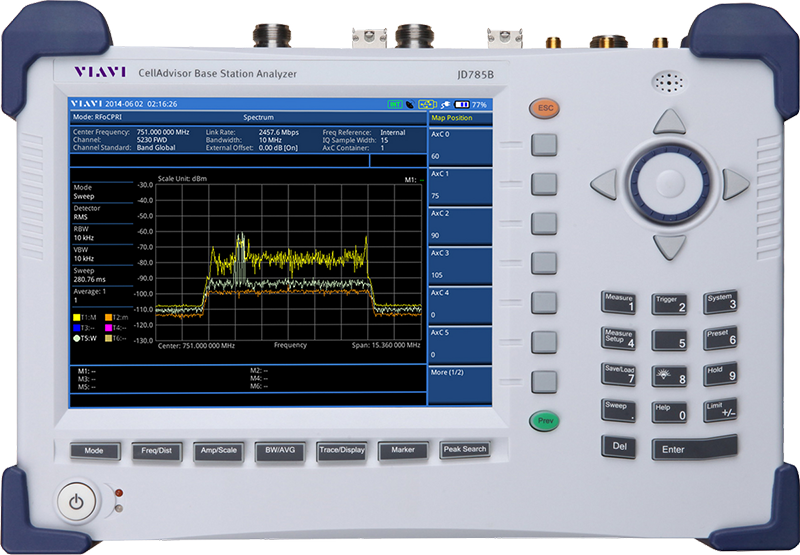 CellAdvisor Base Station Analyzer